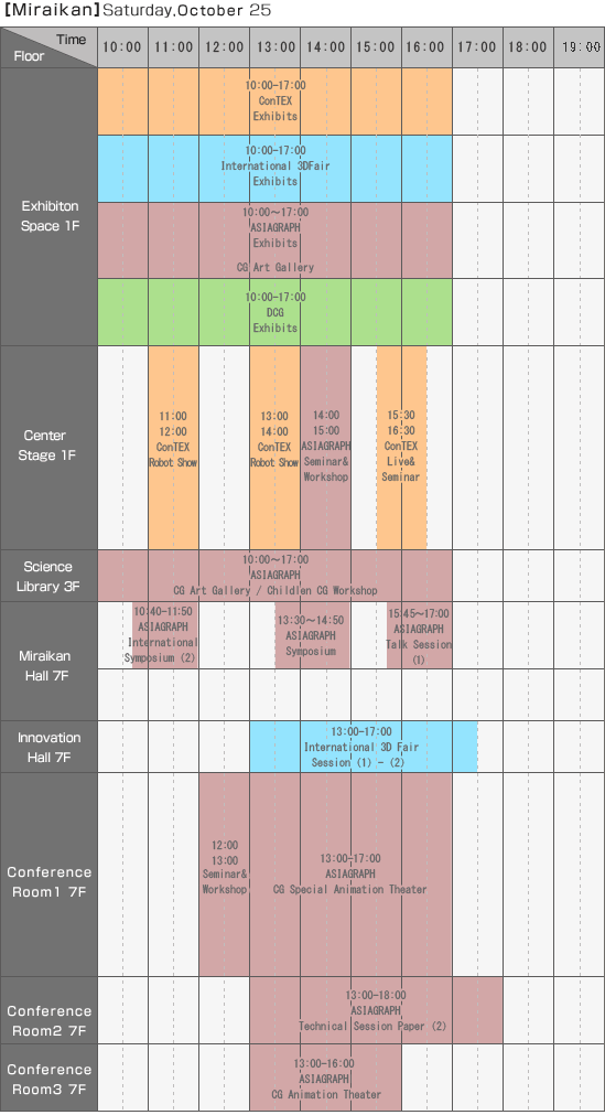 Miraikan Schedule - October.25